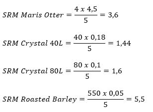Calcolare il colore della ricetta birra