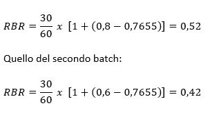 Equazione per il calcolo del rapporto di amarezza relativa