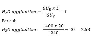 Formula per calcolare al diluizione del mosto