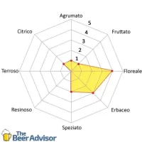 Luppolo Helga